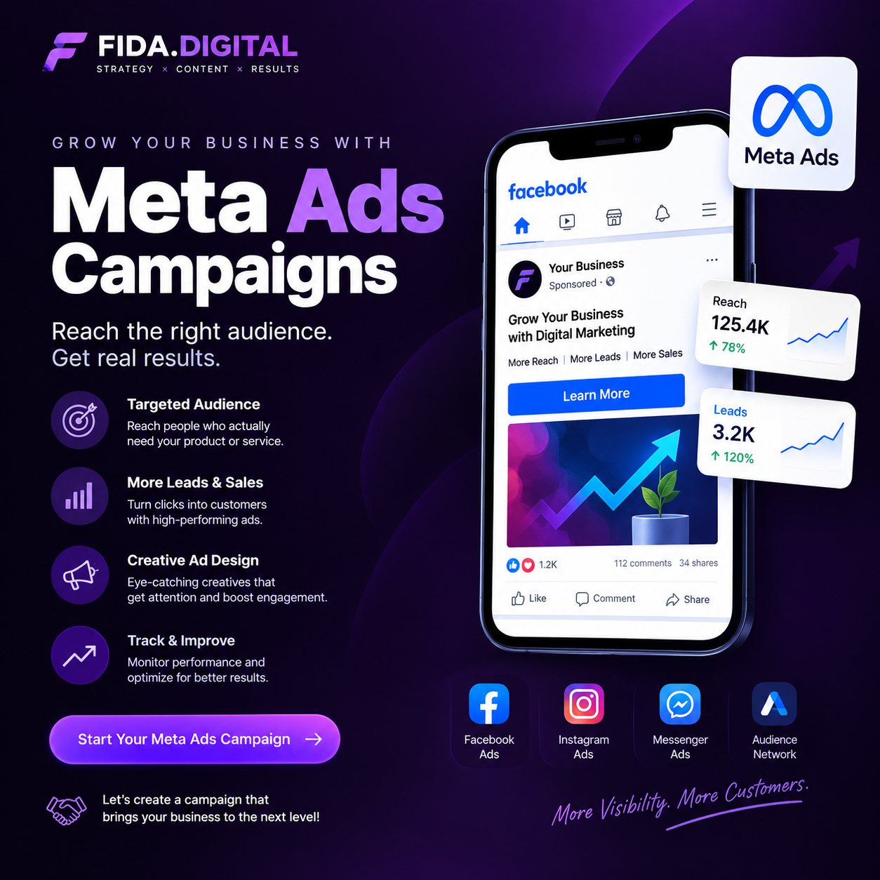 Meta Ads Campaign